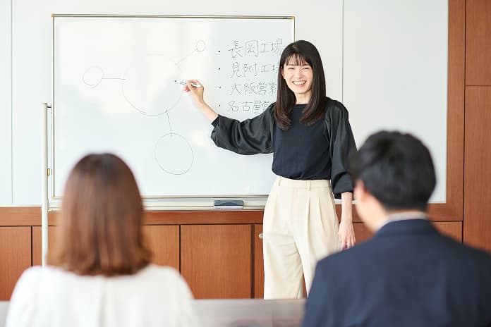ホワイトボードの前でプレゼンテーションを行う女性社員