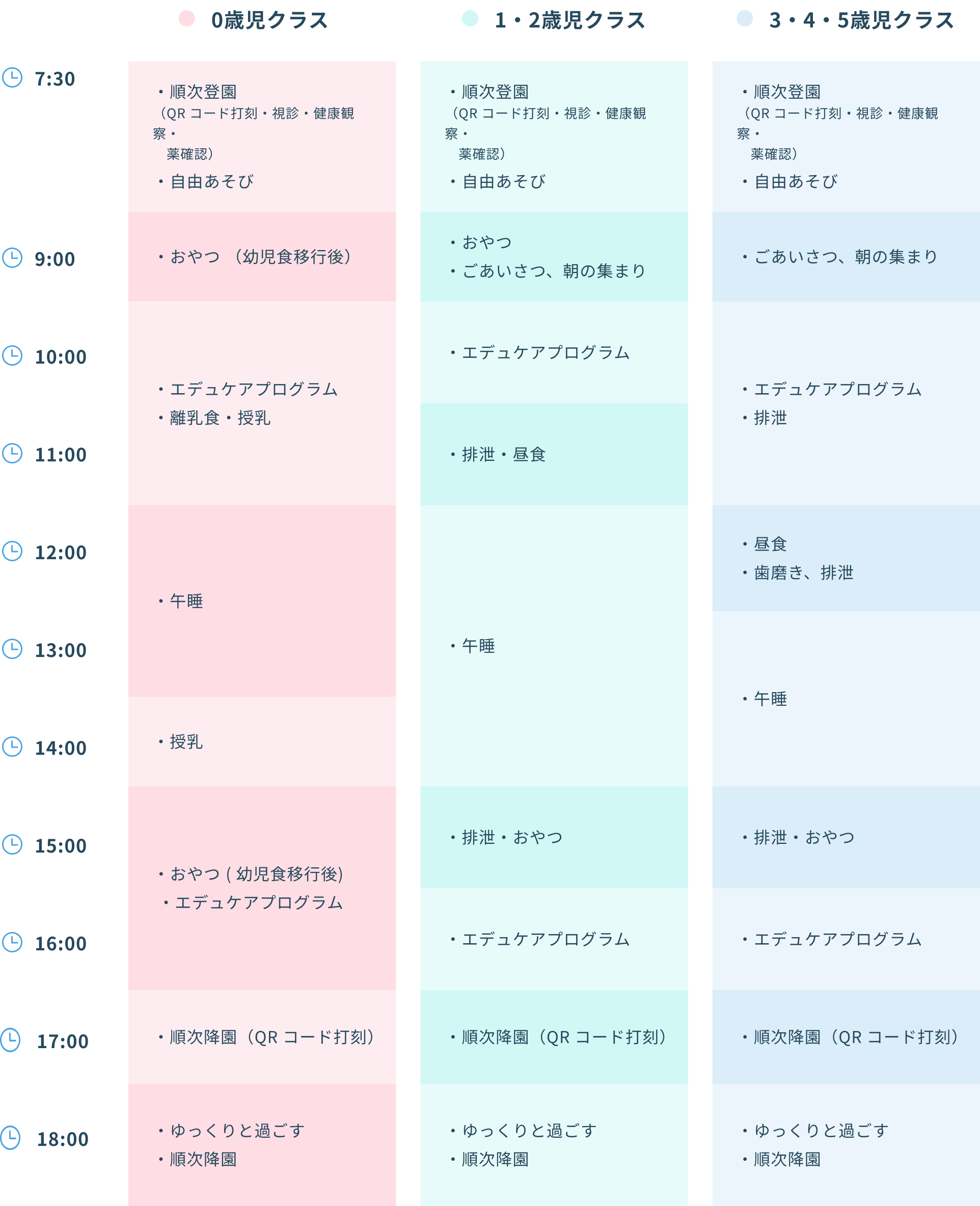 保育所の1日のスケジュール表